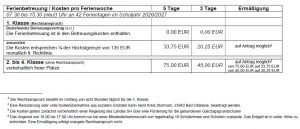 Beiträge Ferienbetreuung